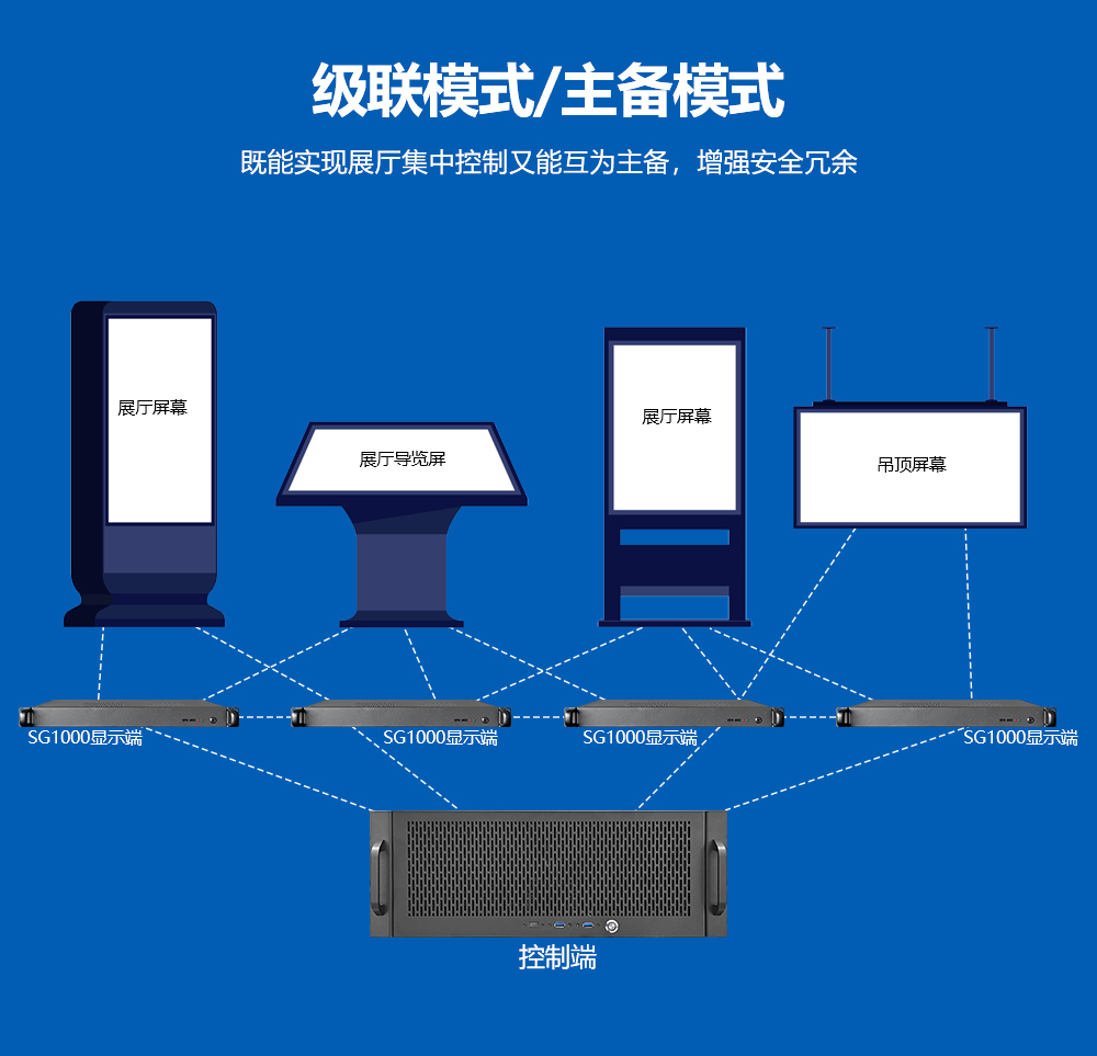 示例圖片